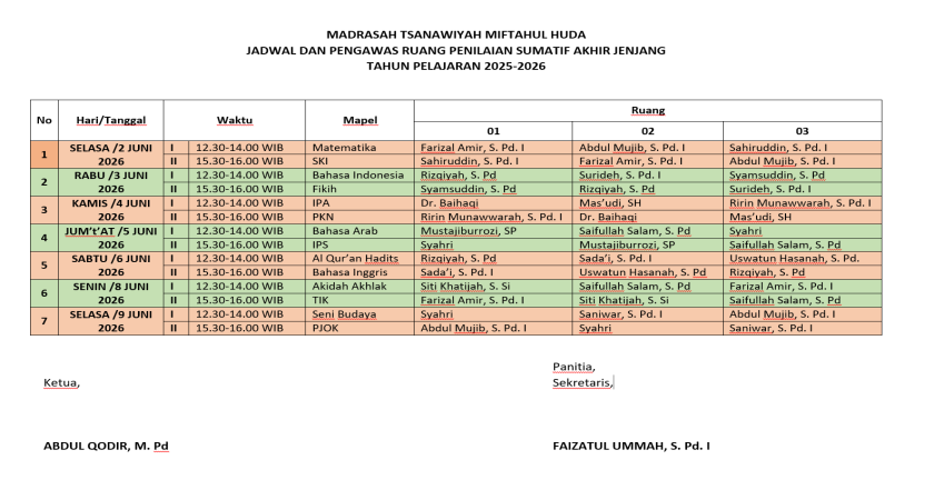 Jadwal Pengawas